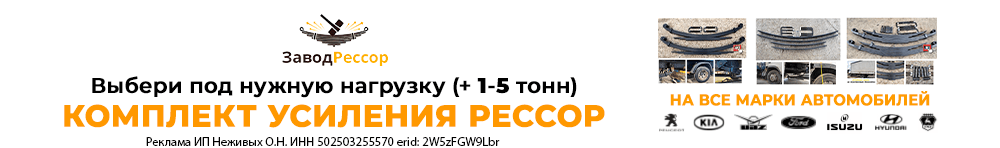 ИП Неживых О.Н