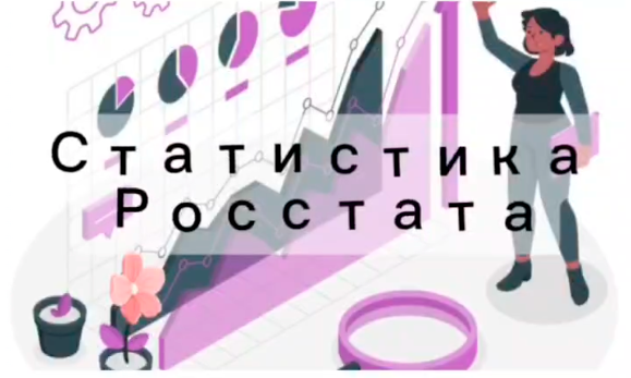 Статистика Росстата август 2025