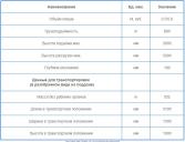 Погрузчик ЛУХРЕМТЕХПРЕДПРИЯТИЕ ФГП-0,5 на трактора МТЗ 82 серии,  Москва