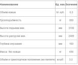 Навесной БЫСТРОСЪЁМНЫЙ погрузчик на трактора Т-40, ЛТЗ-60АБ, ЛТЗ-55, ЛТЗ-60  ЛУХРЕМТЕХПРЕДПРИЯТИЕ, Москва