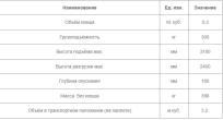 Навесной БЫСТРОСЪЁМНЫЙ погрузчик на трактора Агромаш 30-60ТК, Т-25, Т-30, Т-45, Т-69, ВТЗ-2048, 2032 ЛУХРЕМТЕХПРЕДПРИЯТИЕ, Москва