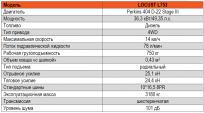 Колесной мини-погрузчик LOCUST L753, 