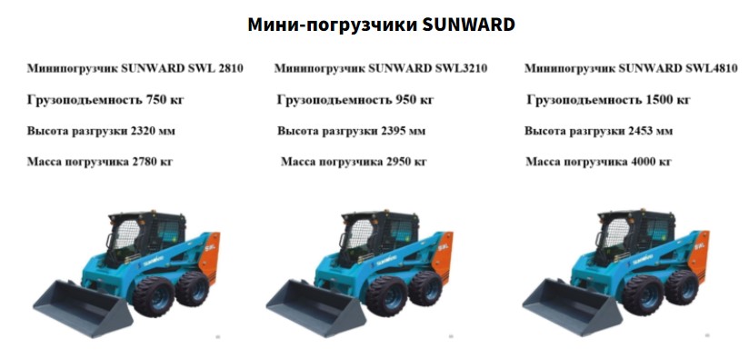 Колесные мини-погрузчики Sunward, Курск