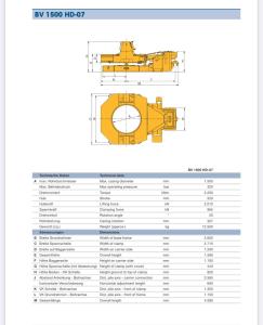 Обсадные столы BAUER 1500