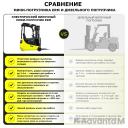 YETT ERM15 mini M300 forklift trucks