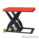 Подъемные столы и платформы PROLIFT HIW4.OEU