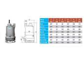 Насосы с электроприводом DRAGFLOW EL 12.5, Санкт-Петербург