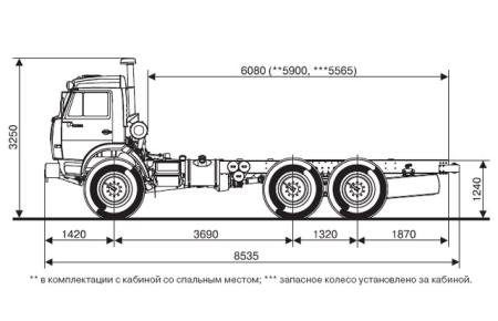 Седельные тягачи Камаз  65206-012-68, Москва