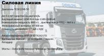 Седельный тягач DongFeng Luizhou - Chenglong Тягач H7 4х2, Владивосток